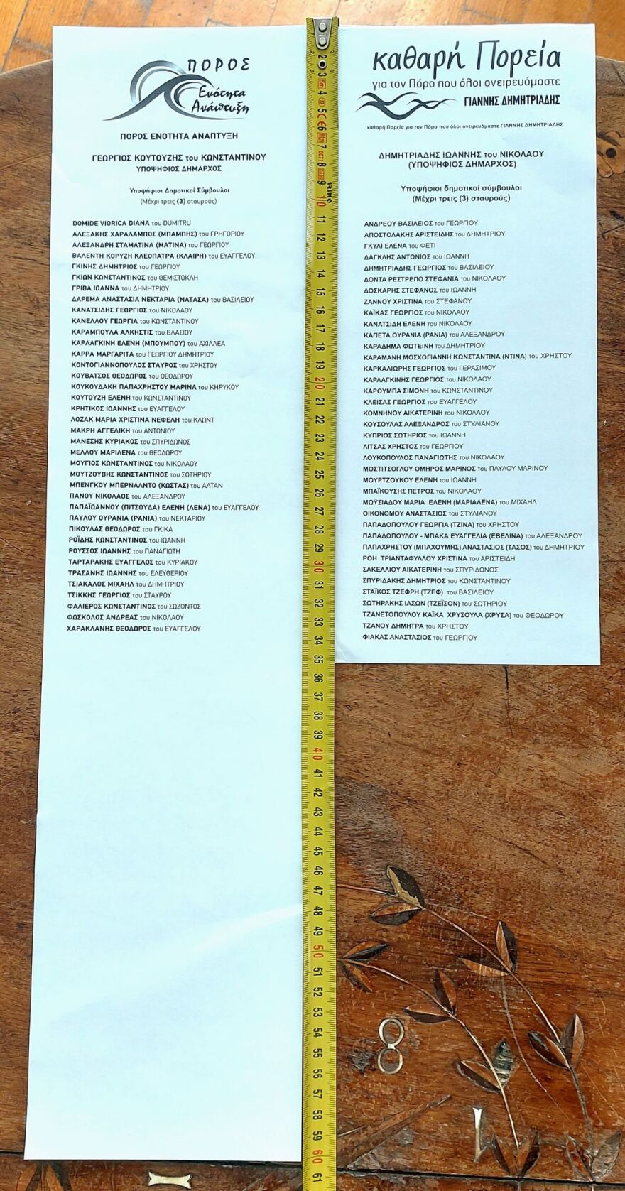 Δήμος Πόρου: Ο δήμαρχος «έσωσε» τον αντίπαλό του - Είχε τυπώσει λάθος ψηφοδέλτια!