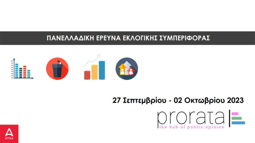 Δημοσκόπηση Prorata: Κοντά στην εκλογή από τον πρώτο γύρο Χαρδαλιάς - Μπακογιάννης