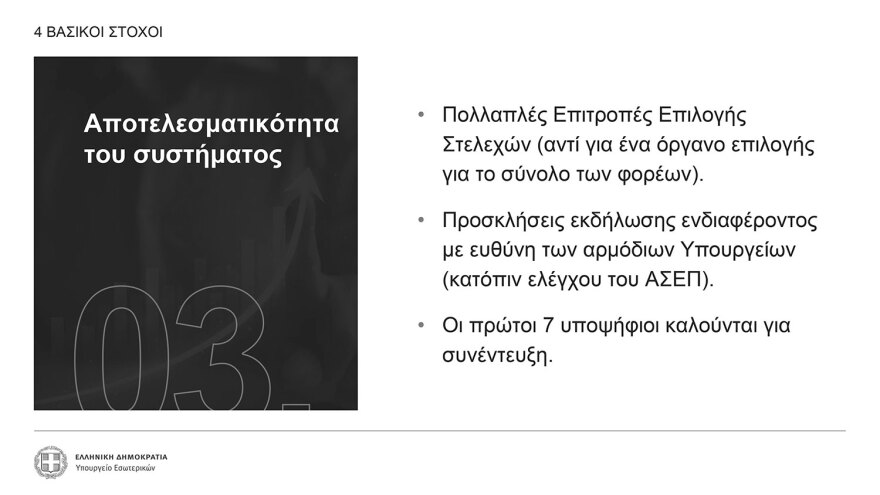 Δημόσιο: Πώς θα επιλέγονται οι διοικήσεις - Τα κριτήρια για 600 πρόσωπα και τα τεστ δεξιοτήτων