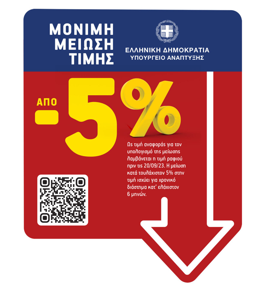 Νέα μέτρα για την ακρίβεια στα σούπερ μάρκετ - Τι είναι τα καρτελάκια με «Μόνιμη μείωση τιμής» από -5% 