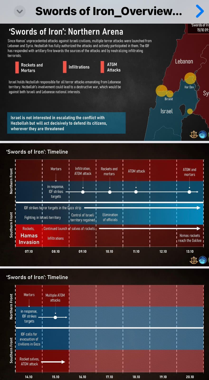 Ισραήλ: Το protothema.gr στο μεγαλύτερο στρατόπεδο αρμάτων περιμετρικά της Γάζας