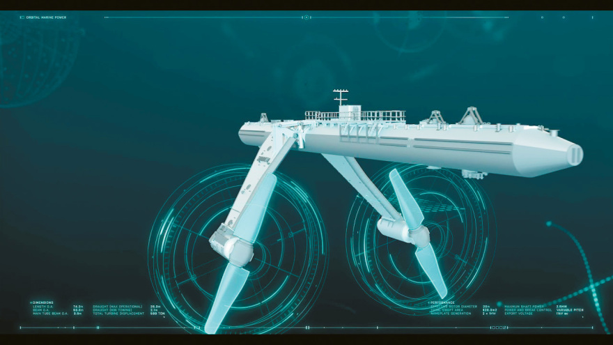 Πώς το «πράσινο κύμα» αλλάζει τον πλανήτη 