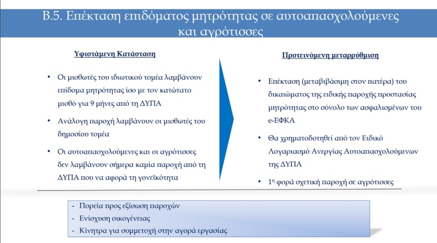 Μίνι ασφαλιστικό: 22 ερωτήσεις και απαντήσεις για το νομοσχέδιο του υπουργείου Εργασίας