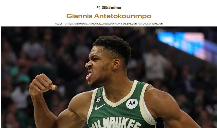 ΝΒΑ-Forbes: Τέταρτος πιο ακριβοπληρωμένος παίκτης ο Αντετοκούνμπο με έσοδα 85,6 εκατ. δολαρίων