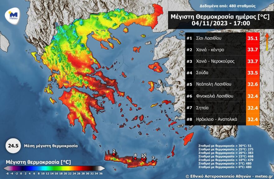 Κακοκαιρία - meteo: Τα πρώτα χιόνια στο Καϊμάκτσαλαν - Πανευρωπαϊκό ρεκόρ θερμοκρασίας στην Κρήτη