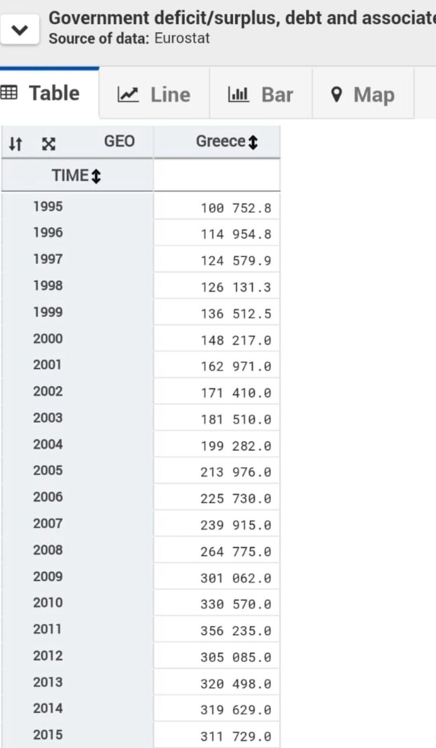 ΣΥΡΙΖΑ: Ο αποχαιρετισμός Σταθάκη, τα kasselnomics, τα τελεσίγραφα, τα χειρουργεία Πολάκη και το Πειθαρχικό της Έλενας