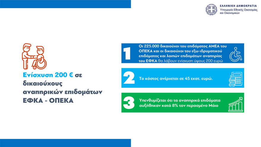 Επίδομα κοινωνικής αλληλεγγύης: Επιπλέον μιάμιση δόση επιδόματος παιδιού, €150 σε συνταξιούχους χωρίς προσωπική διαφορά
