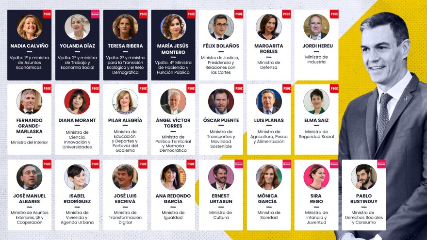 Ισπανία: Πλειοψηφία οι γυναίκες στο νέο υπουργικό συμβούλιο Σάντσεθ