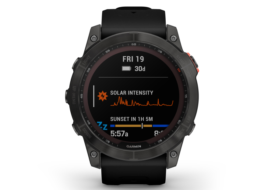 Garmin Προσφορές Black Friday με έκπτωση μέχρι 35%