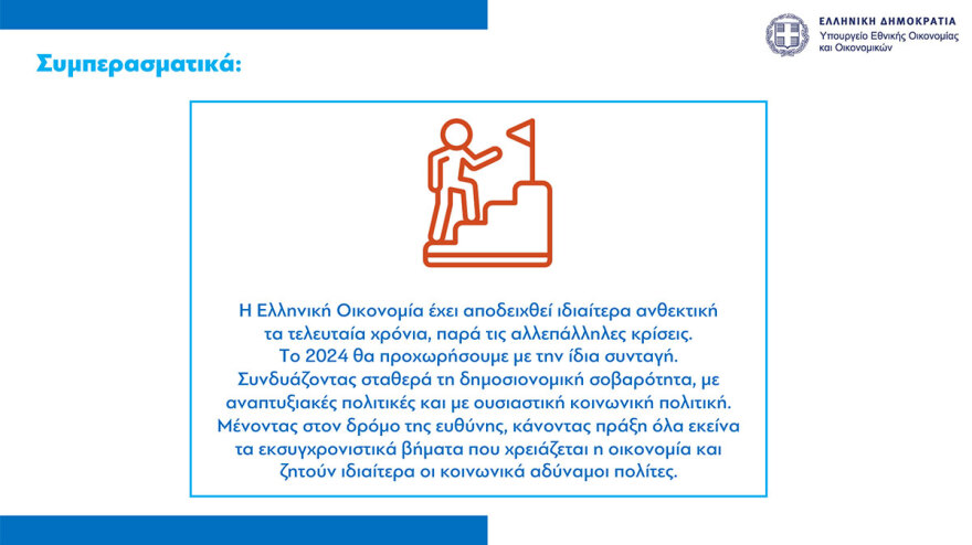 Προϋπολογισμός: Ανάπτυξη 2,4% και πρωτογενές πλεόνασμα 1,1% και καλύτεροι μισθοί το 2024