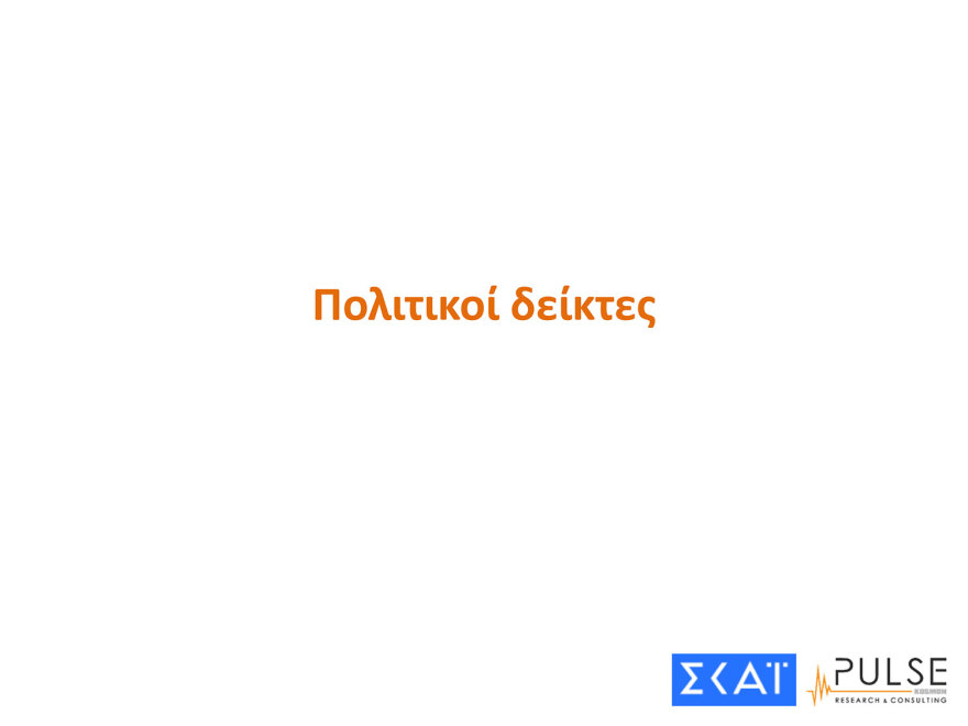 Δημοσκόπηση Pulse: Ο ΣΥΡΙΖΑ έχασε 2,5 μονάδες σε 15 ημέρες, δεύτερο κόμμα το ΠΑΣΟΚ με 15% 