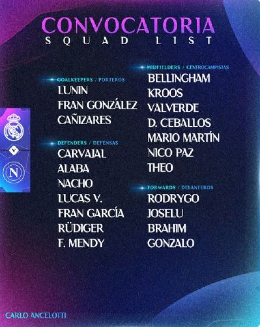 Ρεάλ Μαδρίτης: Στην αποστολή για τον αγώνα με τη Νάπολι ο γιος του Ζιντάν 