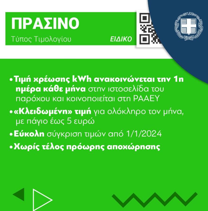 Τιμολόγια ρεύματος: Ο 10λογος του υπουργείου Ενέργειας για τις αλλαγές από 1η Ιανουαρίου 2024