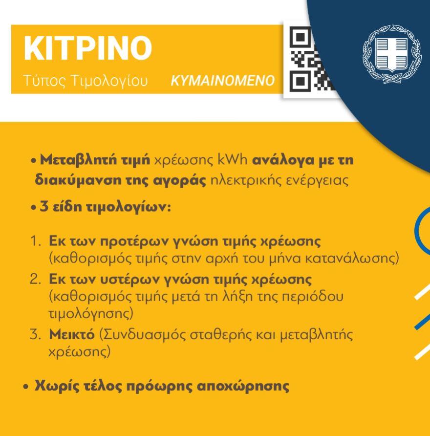 Τιμολόγια ρεύματος: Ο 10λογος του υπουργείου Ενέργειας για τις αλλαγές από 1η Ιανουαρίου 2024