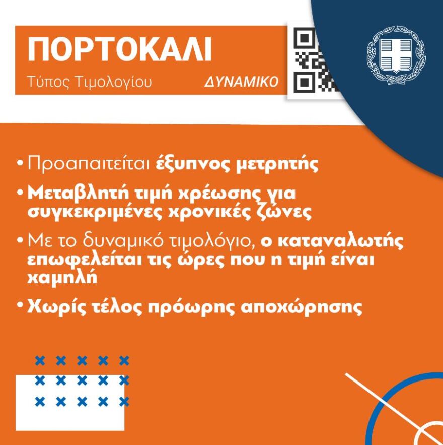 Τιμολόγια ρεύματος: Ο 10λογος του υπουργείου Ενέργειας για τις αλλαγές από 1η Ιανουαρίου 2024
