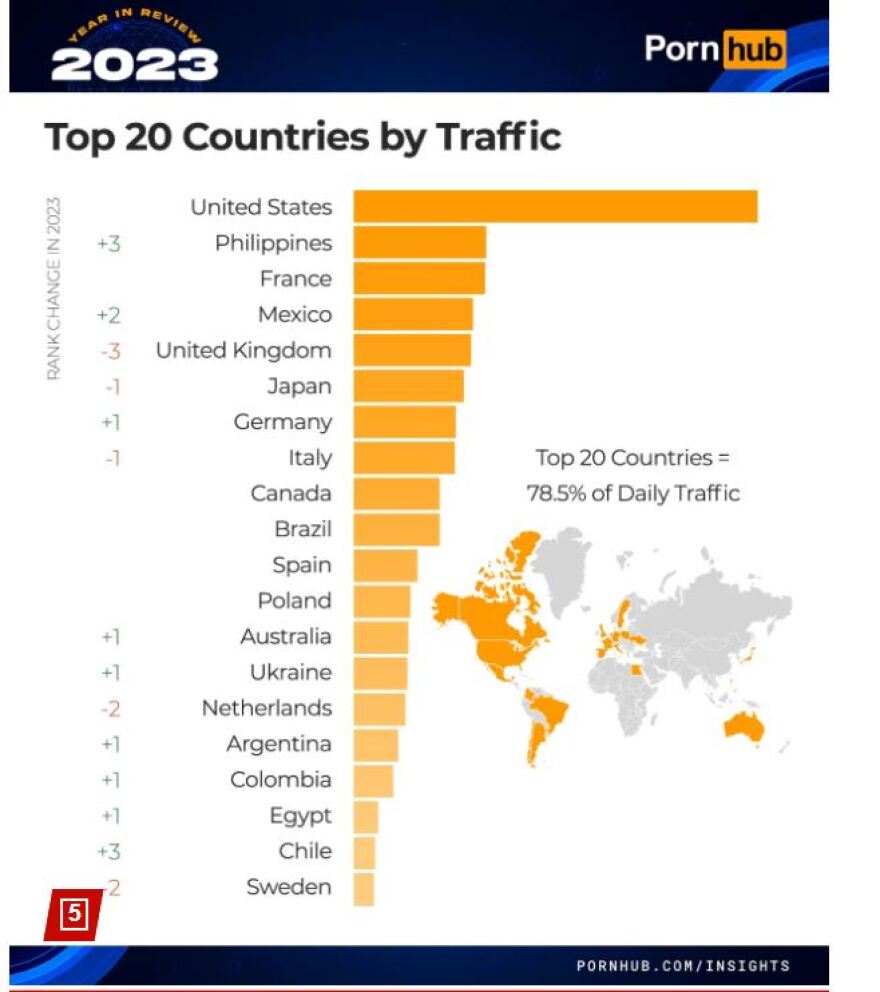 Το Pornhub αποκαλύπτει τις πιο δημοφιλείς αναζητήσεις του 2023 - Σέξι γιαγιάδες, ρομπότ και στολές τα φετίχ της χρονιάς