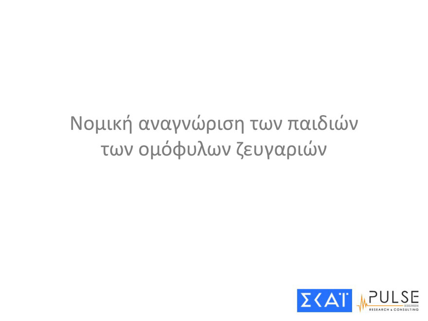 Δημοσκόπηση Pulse: «Ναι» σε μη κρατικά ΑΕΙ, στα μέτρα για την οπαδική βία, διχασμός για τα παιδιά ομόφυλων ζευγαριών