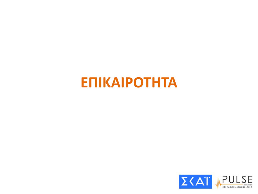 Δημοσκόπηση Pulse: «Ναι» σε μη κρατικά ΑΕΙ, στα μέτρα για την οπαδική βία, διχασμός για τα παιδιά ομόφυλων ζευγαριών