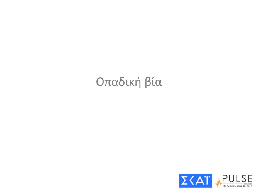 Δημοσκόπηση Pulse: «Ναι» σε μη κρατικά ΑΕΙ, στα μέτρα για την οπαδική βία, διχασμός για τα παιδιά ομόφυλων ζευγαριών