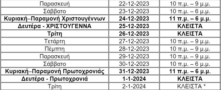 Εορταστικό ωράριο: Πώς θα λειτουργήσουν τα καταστήματα μέχρι και την Κυριακή