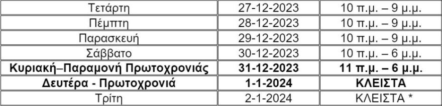 Εορταστικό ωράριο: Ανοιχτά τα καταστήματα την Τετάρτη - Πώς θα λειτουργήσουν μέχρι την Πρωτοχρονιά