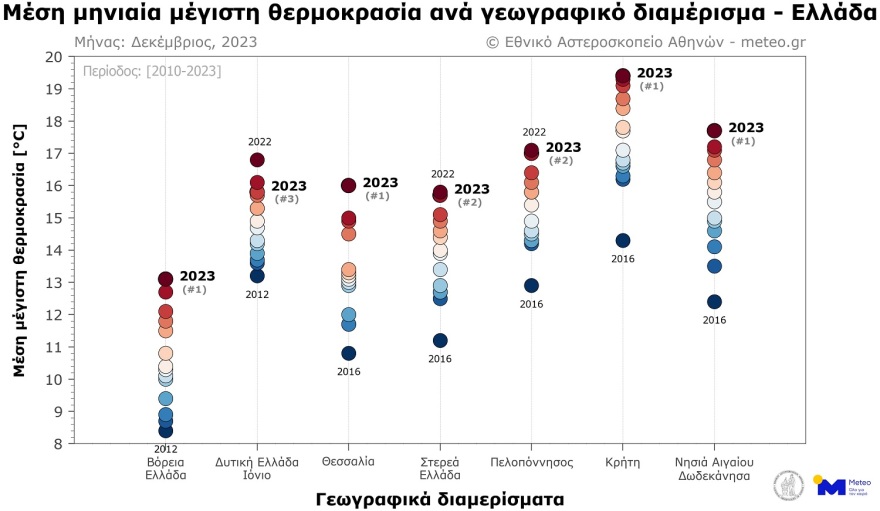 Καιρός: Ο θερμότερος Δεκέμβριος τα τελευταία 15 χρόνια σε Βόρεια Ελλάδα, Θεσσαλία, Κρήτη και Αιγαίο - Χάρτης