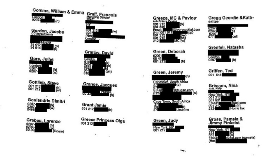 Έπσταϊν: Ο Παύλος και γνωστοί Έλληνες στο little black book - Δεν βρίσκονται στα δικαστικά έγγραφα της υπόθεσης