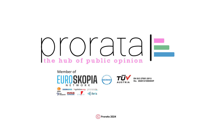 Δημοσκόπηση Prorata: Κυριαρχία της  ΝΔ, «ναι» στα μη κρατικά πανεπιστήμια με αυστηρούς όρους