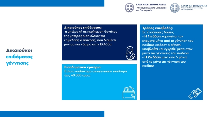 Επίδομα γέννησης: Αυξάνεται από 2.000 στα 2.400 ευρώ 