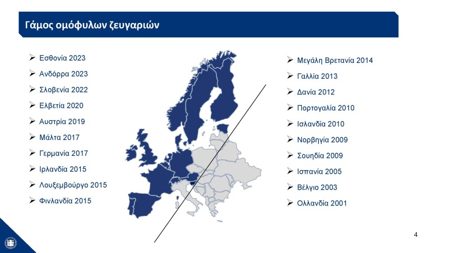 Η παρουσίαση του νομοσχεδίου για τα ομόφυλα ζευγάρια στο υπουργικό: Μπαίνει τέλος στις διακρίσεις