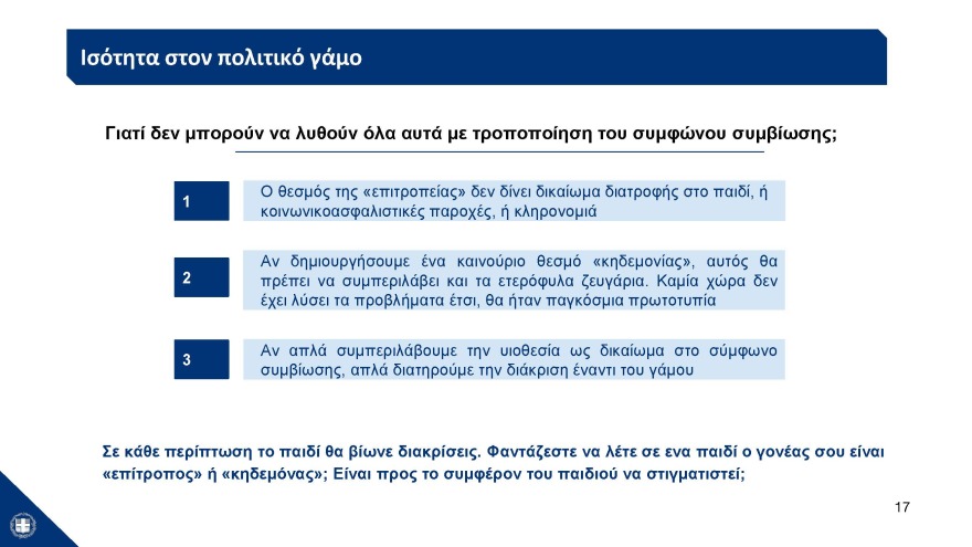 Η παρουσίαση του νομοσχεδίου για τα ομόφυλα ζευγάρια στο υπουργικό: Μπαίνει τέλος στις διακρίσεις