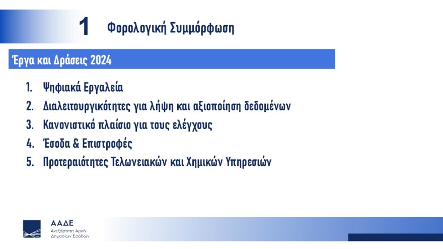 Πιτσιλής: Ειδική ομάδα της ΑΑΔΕ σαρώνει τα social media για φοροφυγάδες - Γάμοι και δεξιώσεις στο μικροσκόπιο
