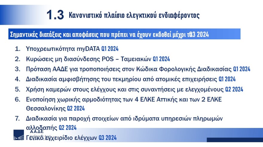 Πιτσιλής: Ειδική ομάδα της ΑΑΔΕ σαρώνει τα social media για φοροφυγάδες - Γάμοι και δεξιώσεις στο μικροσκόπιο