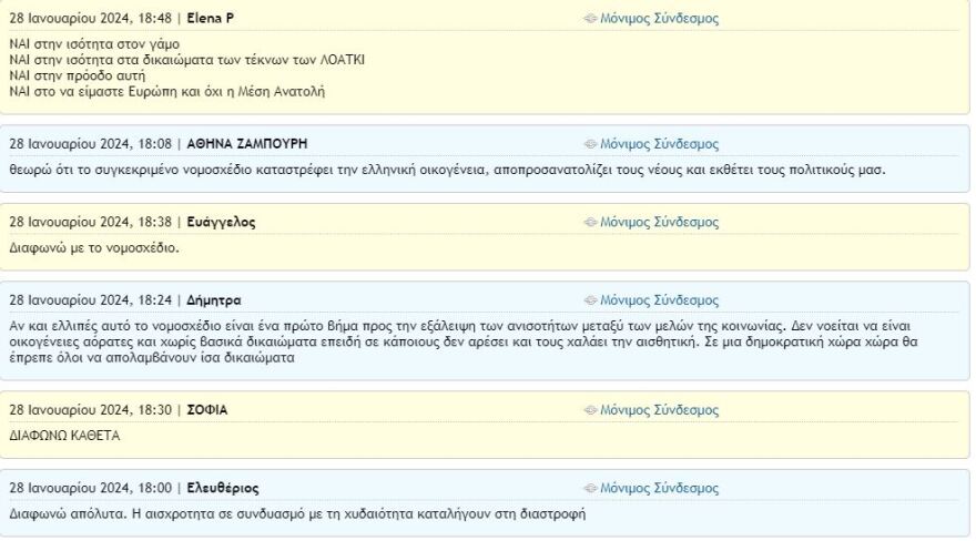 Γάμος ομόφυλων ζευγαριών: Κατατίθεται σήμερα στη Βουλή το νομοσχέδιο - Ψηφίζεται στις 15 Φεβρουαρίου