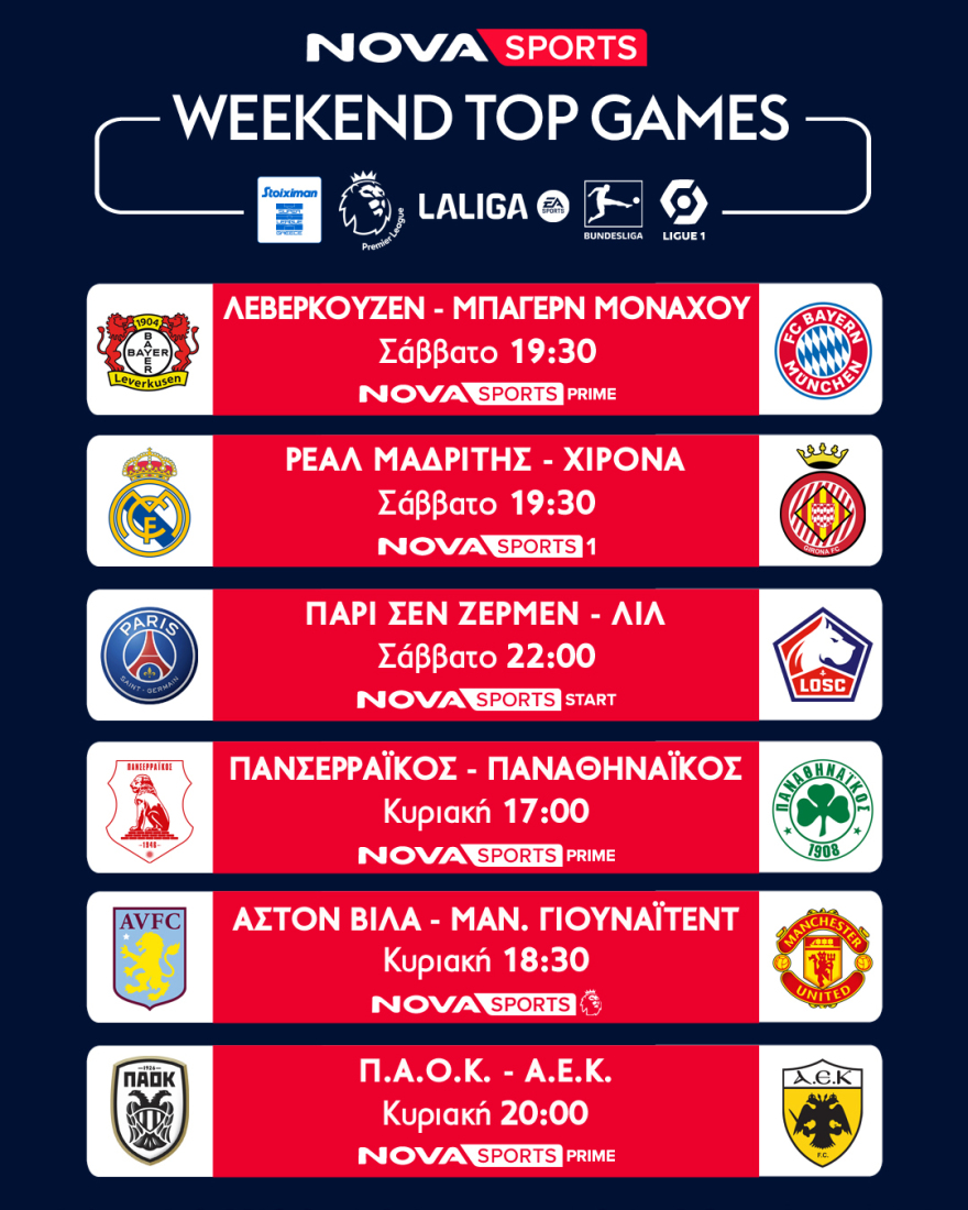 Περισσότεροι από 50 LIVE αγώνες από 7 έως 12 Φεβρουαρίου στο γήπεδο του Novasports