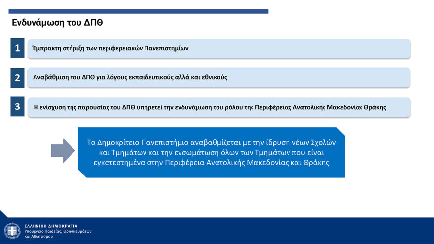 Πιερρακάκης: Από τον Σεπτέμβριο του ‘25 η λειτουργία των μη κρατικών ΑΕΙ - Με ΙΒ ή με Ελάχιστη Βάση Εισαγωγής η εγγραφή
