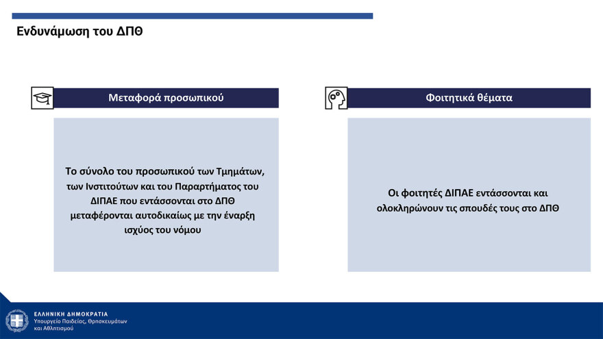 Πιερρακάκης: Από τον Σεπτέμβριο του ‘25 η λειτουργία των μη κρατικών ΑΕΙ - Με ΙΒ ή με Ελάχιστη Βάση Εισαγωγής η εγγραφή