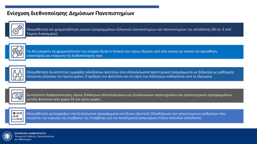 Πιερρακάκης: Από τον Σεπτέμβριο του ‘25 η λειτουργία των μη κρατικών ΑΕΙ - Με ΙΒ ή με Ελάχιστη Βάση Εισαγωγής η εγγραφή