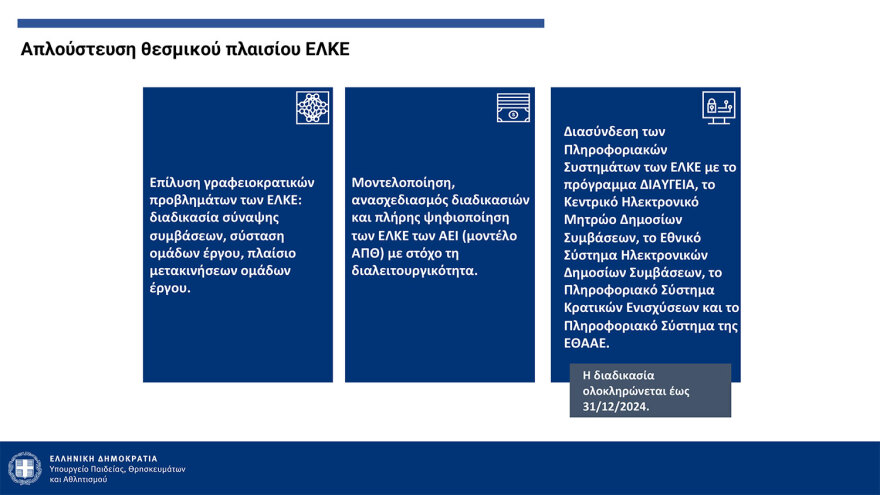 Πιερρακάκης: Από τον Σεπτέμβριο του ‘25 η λειτουργία των μη κρατικών ΑΕΙ - Με ΙΒ ή με Ελάχιστη Βάση Εισαγωγής η εγγραφή