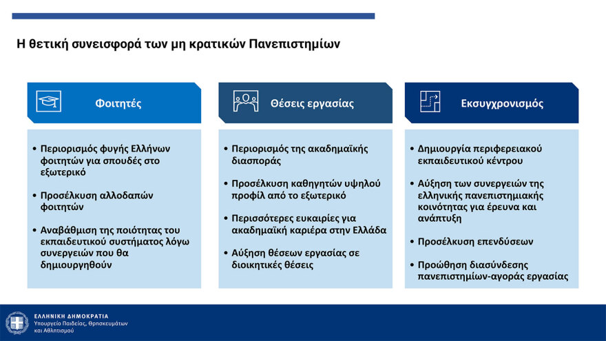 Πιερρακάκης: Από τον Σεπτέμβριο του ‘25 η λειτουργία των μη κρατικών ΑΕΙ - Με ΙΒ ή με Ελάχιστη Βάση Εισαγωγής η εγγραφή