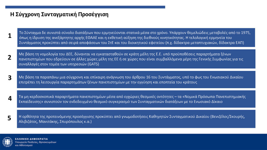 Πιερρακάκης: Από τον Σεπτέμβριο του ‘25 η λειτουργία των μη κρατικών ΑΕΙ - Με ΙΒ ή με Ελάχιστη Βάση Εισαγωγής η εγγραφή