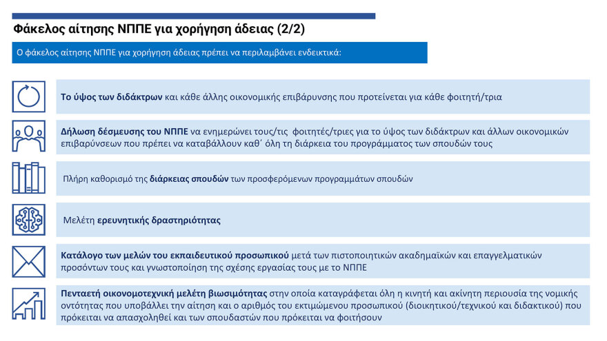 Πιερρακάκης: Από τον Σεπτέμβριο του ‘25 η λειτουργία των μη κρατικών ΑΕΙ - Με ΙΒ ή με Ελάχιστη Βάση Εισαγωγής η εγγραφή