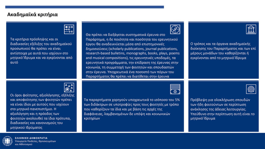 Πιερρακάκης: Από τον Σεπτέμβριο του ‘25 η λειτουργία των μη κρατικών ΑΕΙ - Με ΙΒ ή με Ελάχιστη Βάση Εισαγωγής η εγγραφή