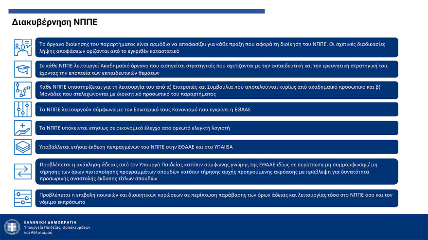 Πιερρακάκης: Από τον Σεπτέμβριο του ‘25 η λειτουργία των μη κρατικών ΑΕΙ - Με ΙΒ ή με Ελάχιστη Βάση Εισαγωγής η εγγραφή