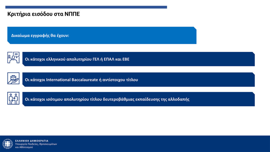 Πιερρακάκης: Από τον Σεπτέμβριο του ‘25 η λειτουργία των μη κρατικών ΑΕΙ - Με ΙΒ ή με Ελάχιστη Βάση Εισαγωγής η εγγραφή