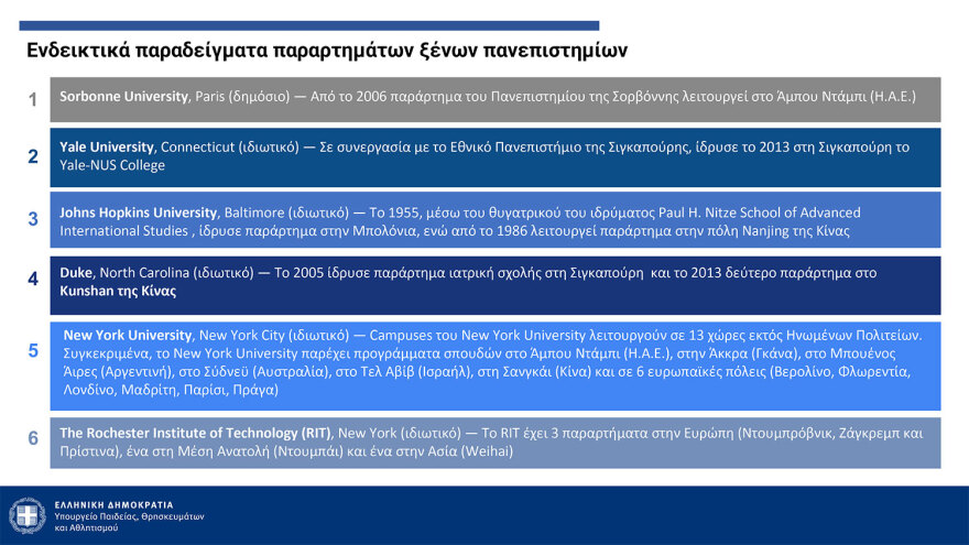 Πιερρακάκης: Από τον Σεπτέμβριο του ‘25 η λειτουργία των μη κρατικών ΑΕΙ - Με ΙΒ ή με Ελάχιστη Βάση Εισαγωγής η εγγραφή