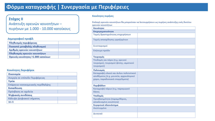 Πώς θα λειτουργεί η πλατφόρμα παρακολούθησης των έργων στις περιφέρειες - Προσβάσιμη σε κάθε πολίτη