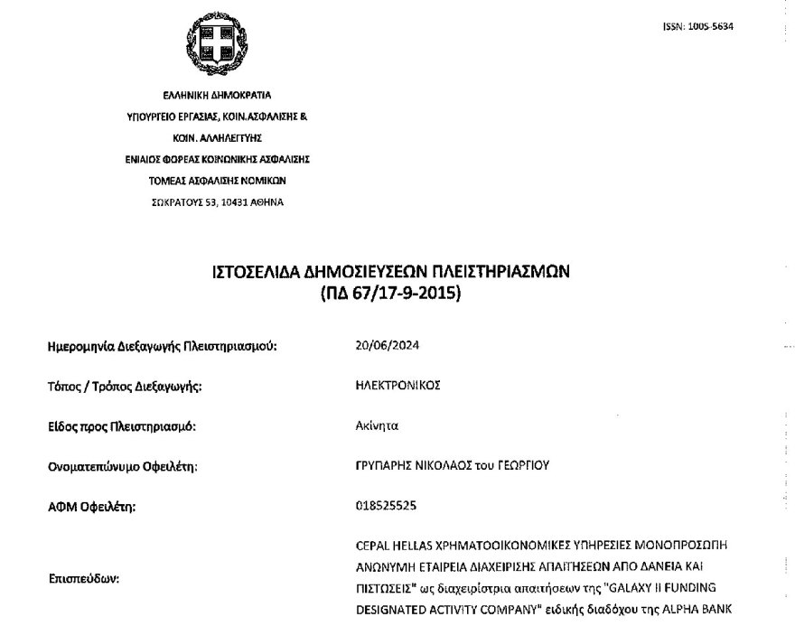 Νίκος Γρυπάρης: Από «Caprice», «Sea Satin» και ακίνητα στη Μύκονο δεν του έμεινε τίποτα