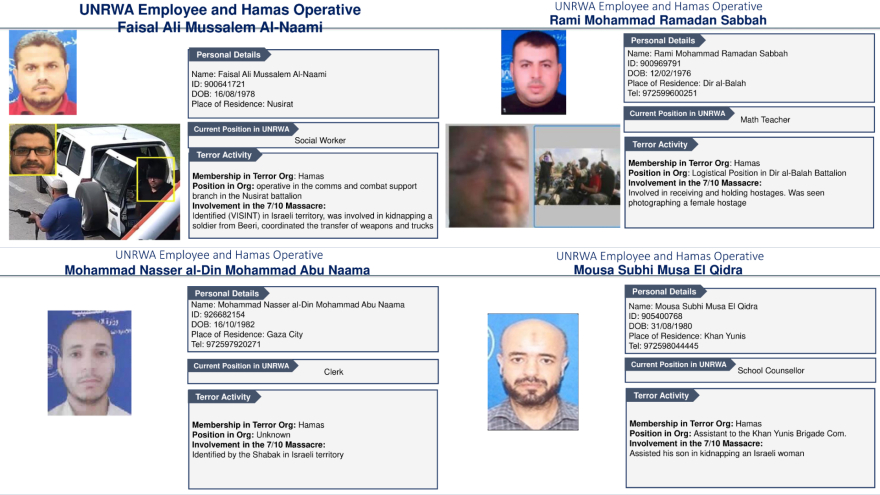 Πόλεμος στο Ισραήλ: Ο Γκάλαντ αποκάλυψε τις ταυτότητες 12 υπαλλήλων της UNRWA που συμμετείχαν ενεργά στην επίθεση της 7ης Οκτωβρίου