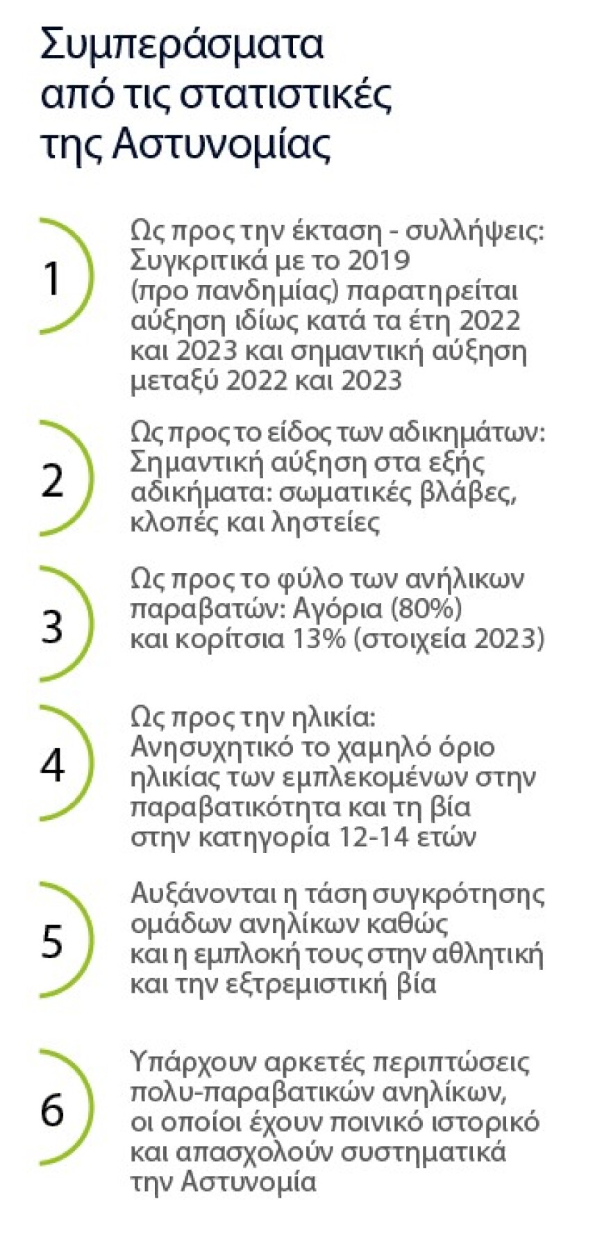 Επιχείρηση «stop bullying» σε σχολεία και στέκια - Μέτρα μετά από σύσκεψη Μητσοτάκη με επτά υπουργούς